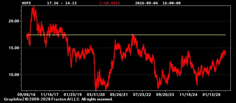 hope.jpg